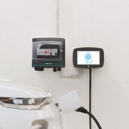 Wallbox security box Class... 2