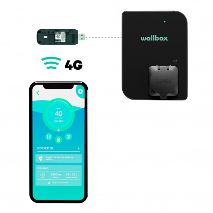 Wallbox modem 3G/4G 2